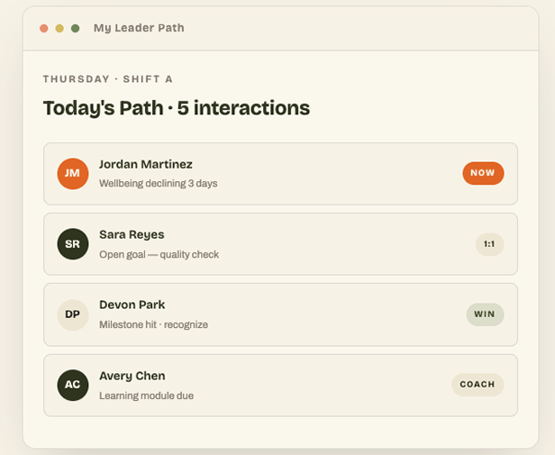 Leader Path