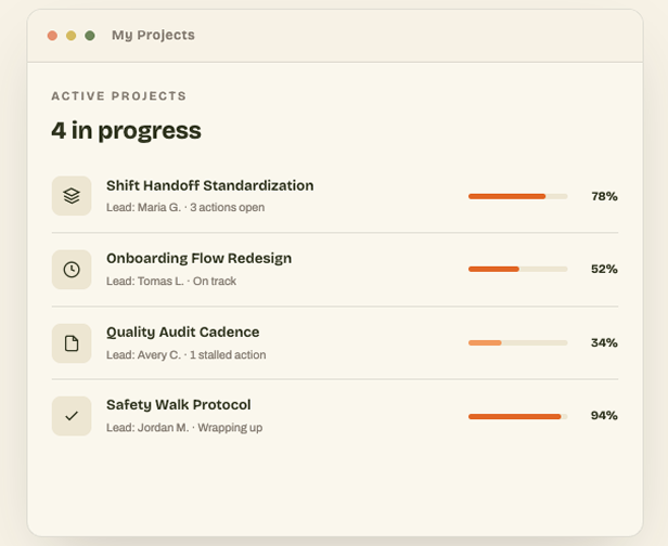 Projects