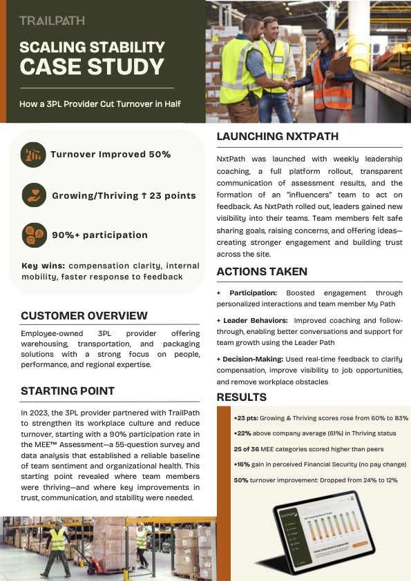 Case Study - Supply Chain