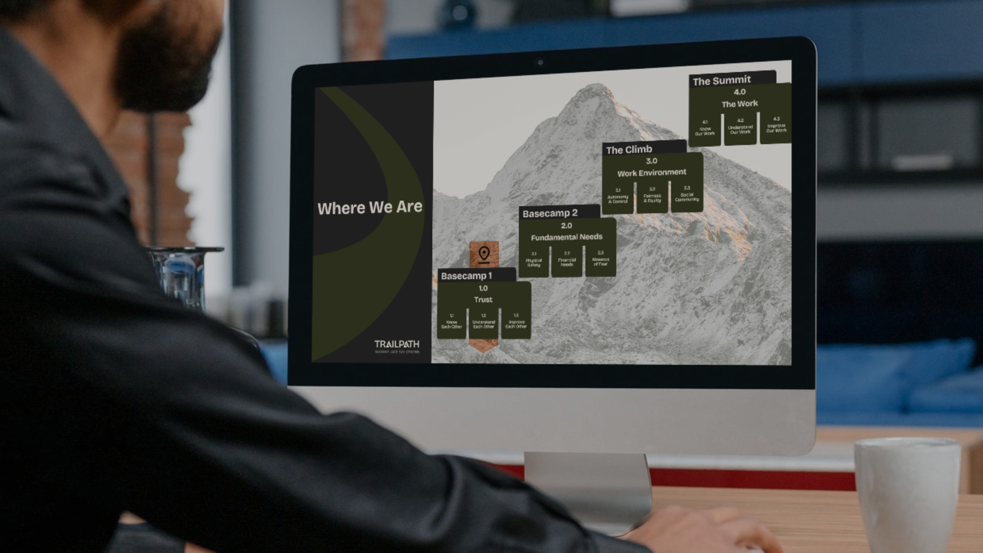 Finding the NxtPath in the Workplace