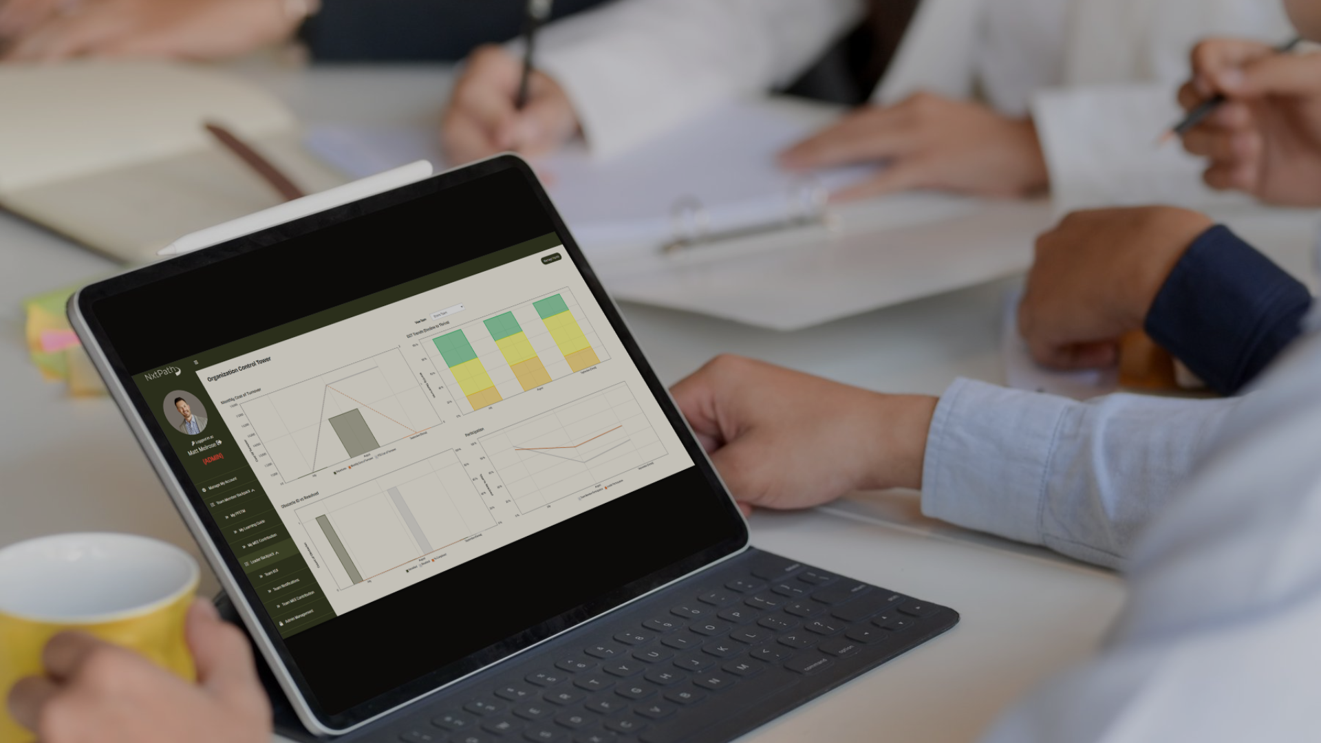 NxtPath | Organization Visibility Center