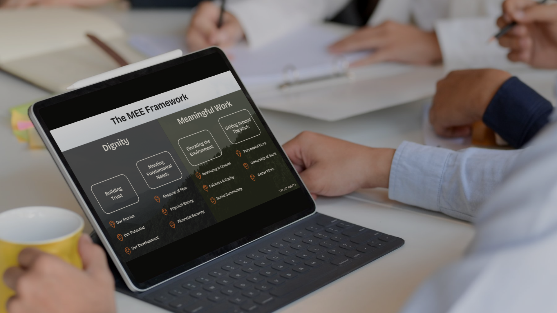 The Key to a Thriving Workplace